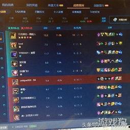 草莓英雄联盟个人资料,电竞传奇，草莓的荣耀之路